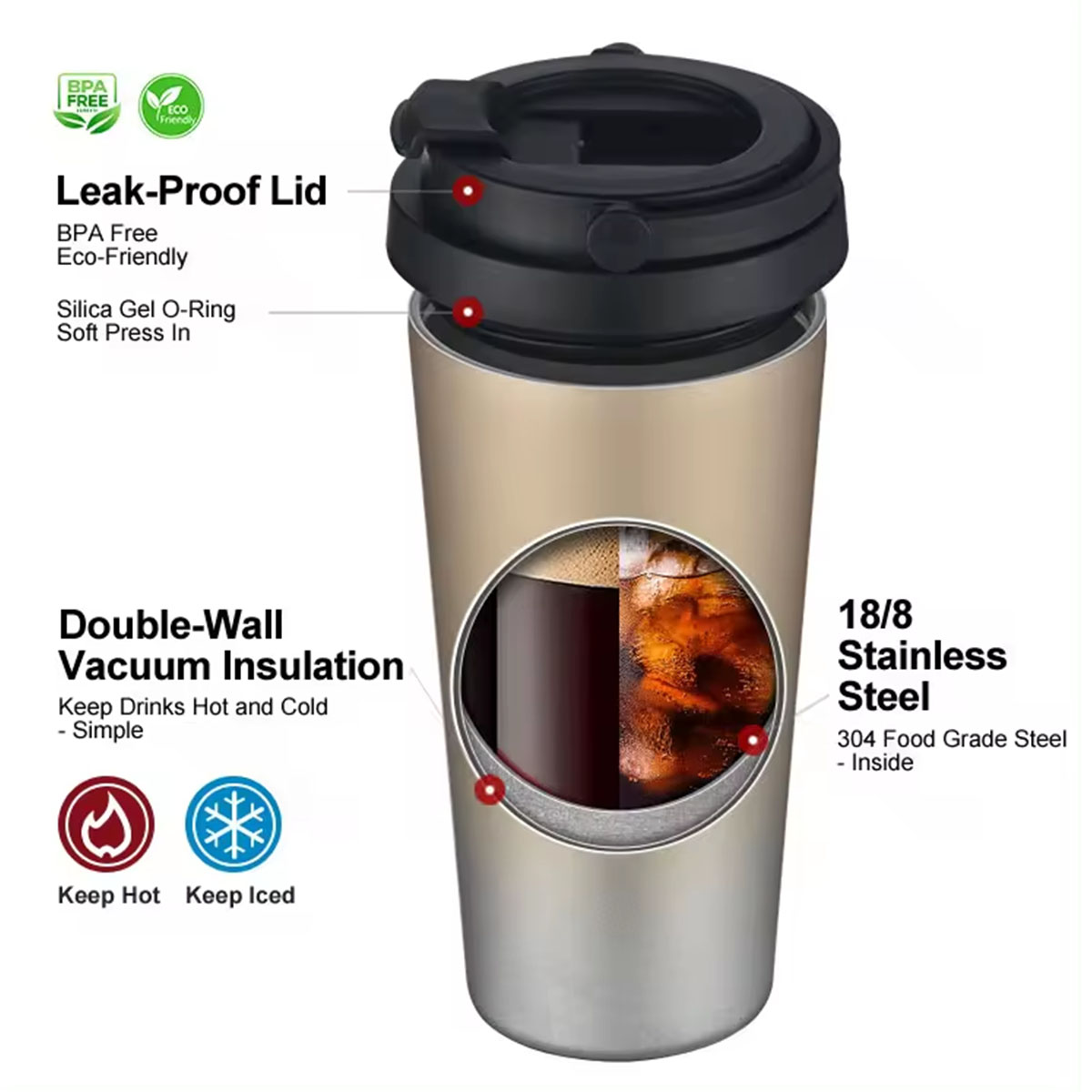 Isolierter Reise-Kaffeebecher  – Coffee Equipment Usa Bewertung und Preis